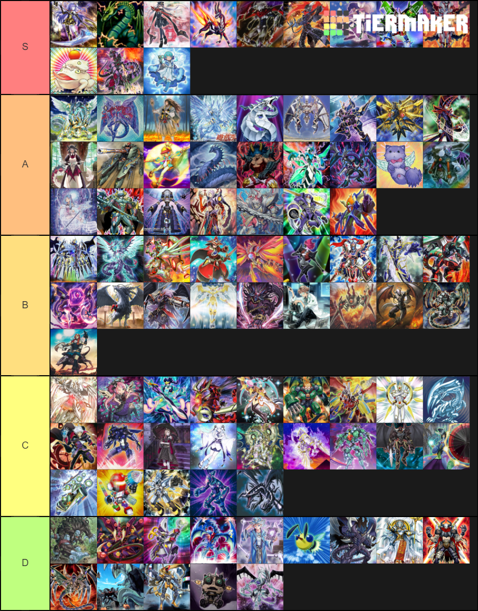 YGO RP format 2 Tier List (Community Rank) - TierMaker