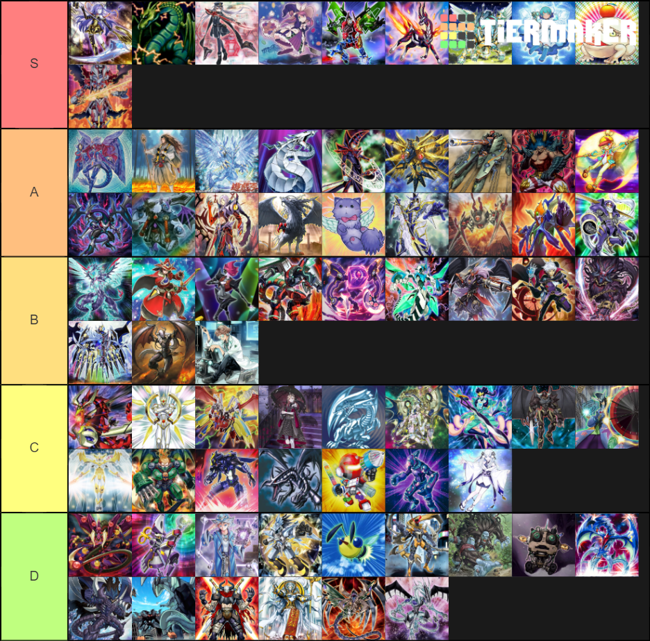 YGO RP format Tier List (Community Rankings) - TierMaker