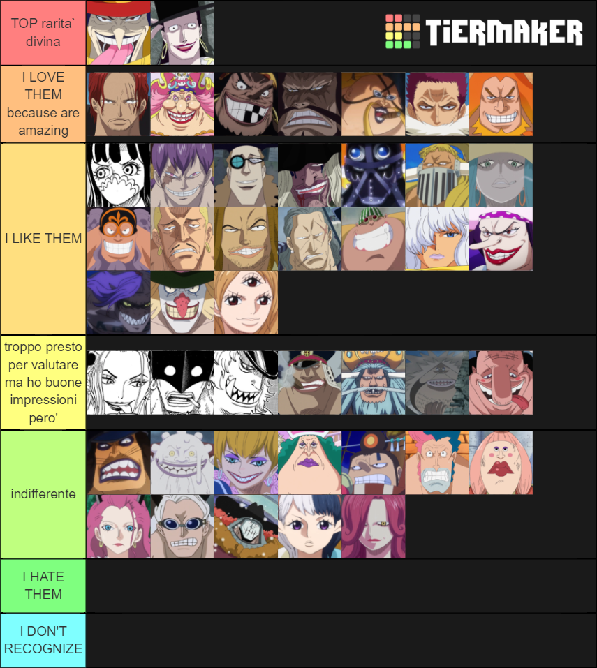 Yonko Crews One Piece Life FB group Tier List Rankings) TierMaker