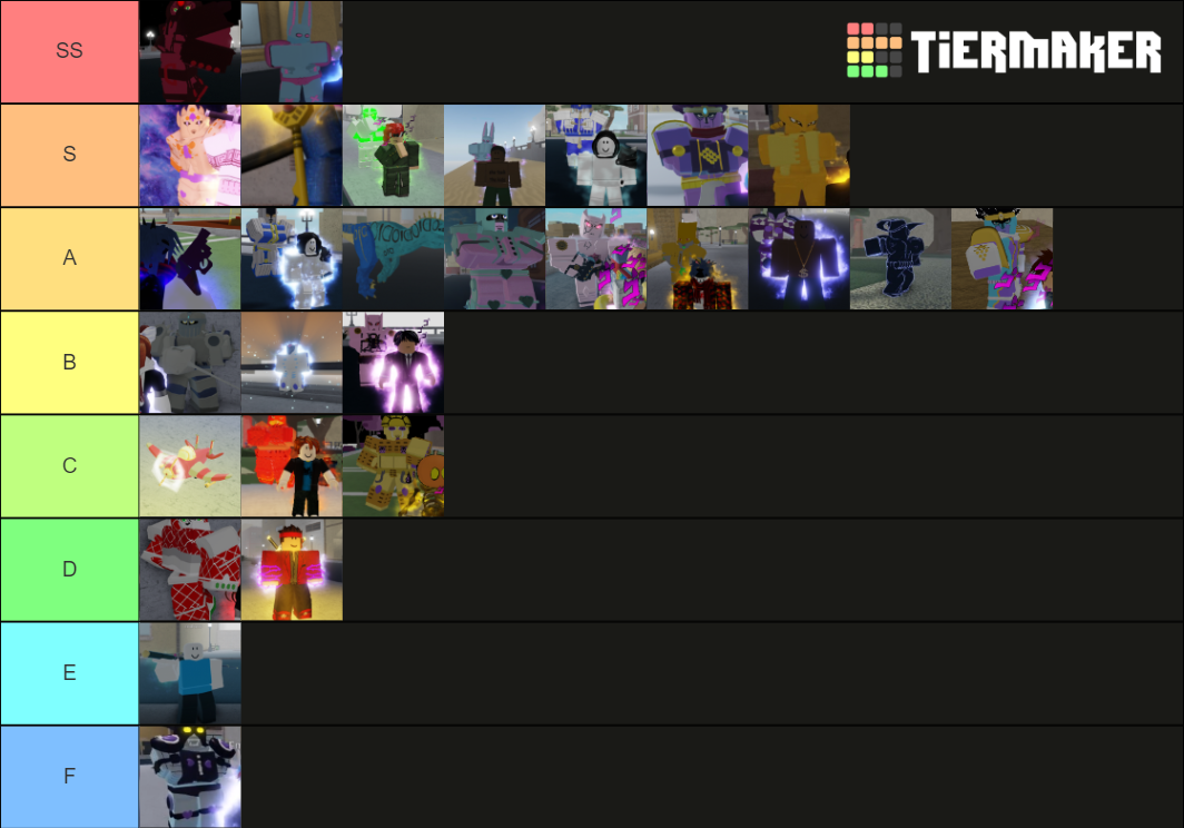 Your Bizarre Adventure Stands Tier List (Community Rankings) - TierMaker