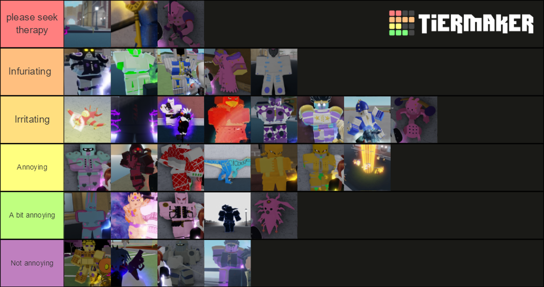 Your Bizarre Adventure Stands (September 2020) Tier List (Community ...