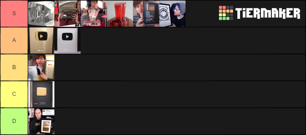 Creator Awards Play Buttons Tier List Community Rankings Creator Awards Play Buttons Tier List Community Rankings