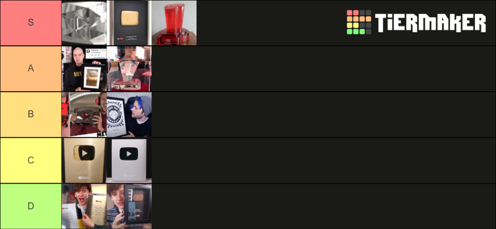 Creator Awards Play Buttons Tier List Community Rankings Creator Awards Play Buttons Tier List Community Rankings