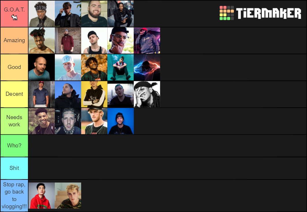 YouTube Rapper (2021) Tier List Rankings) TierMaker