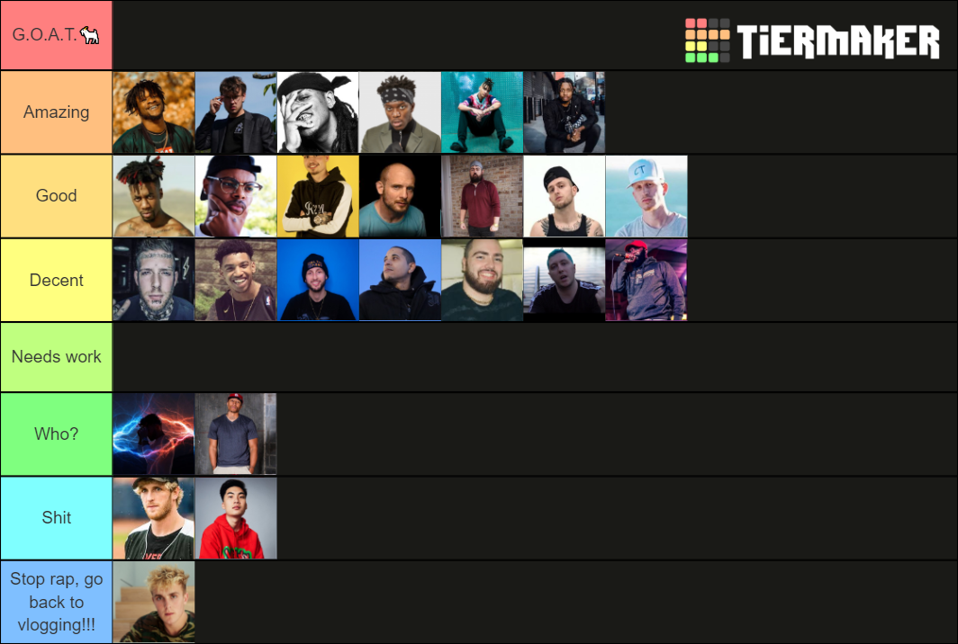 YouTube Rapper (2021) Tier List Rankings) TierMaker