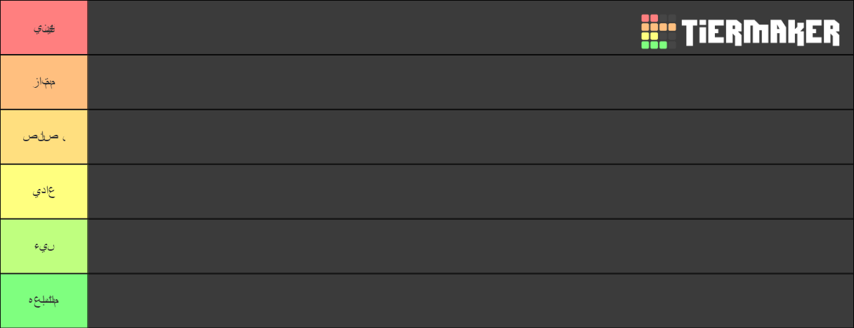 youtuber rank Tier List (Community Rankings) - TierMaker