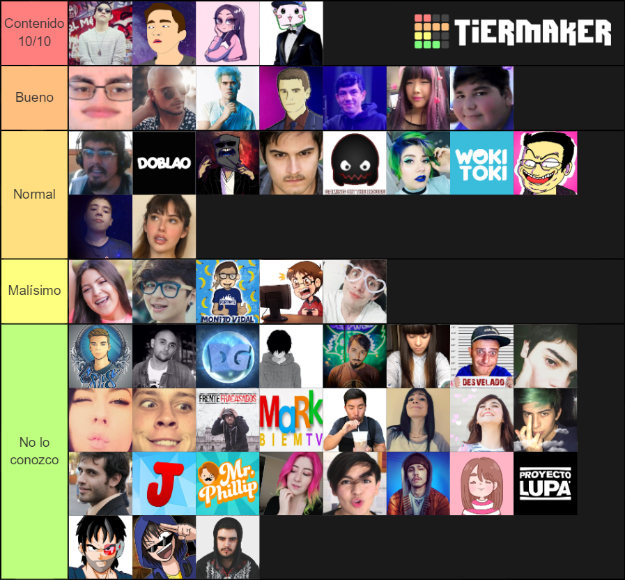 Youtubers / Streamers De Chile Tier List (Community Rankings) - TierMaker