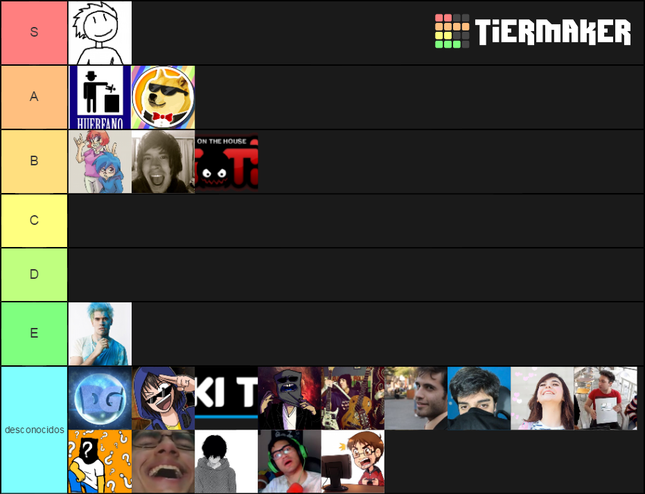 Youtubers Chilenos Tier List Rankings) TierMaker