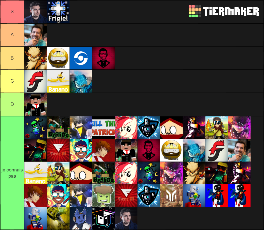 Youtubers Minecraft Fran ais Tier List Community Rankings TierMaker