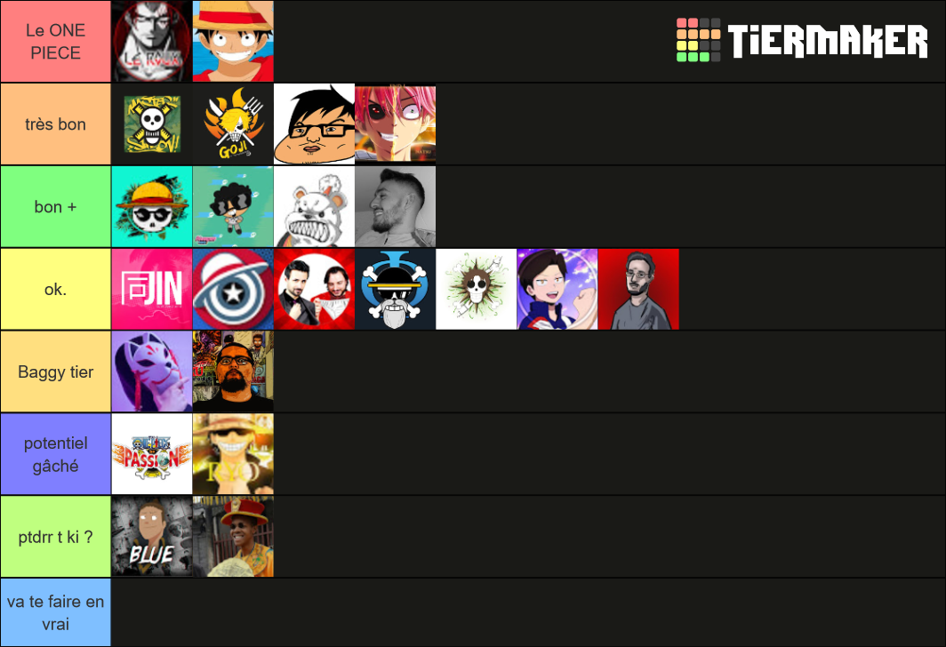 Youtubers One piece Tier List Rankings) TierMaker