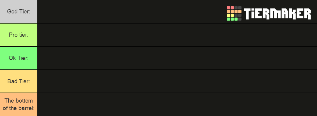 Youtubeurs Tier List (Community Rankings) - TierMaker