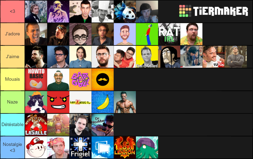 Youtubeurs Fr Et Eng Connu Tier List (Community Rankings) - TierMaker