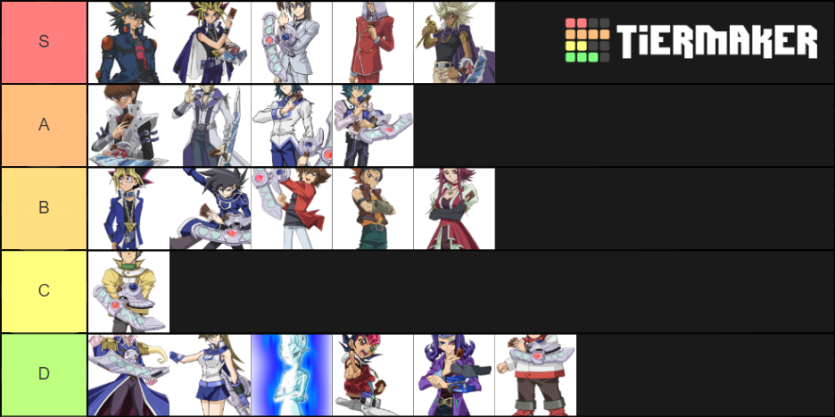 Yu gi oh Tier List (Community Rankings) - TierMaker