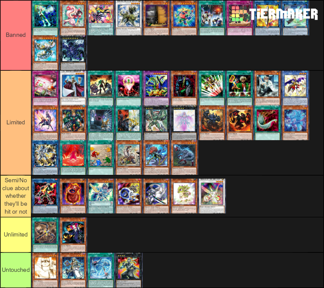 YuGiOh TCG September banlist prediction Tier List Rankings