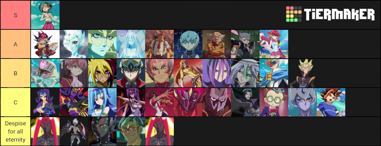 Yu Gi Oh Zexal Characters Tier List Community Rankings Tiermaker 7895