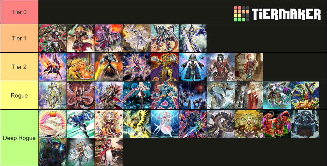 Yugioh deck November 2020 Format Tier List Rankings) TierMaker