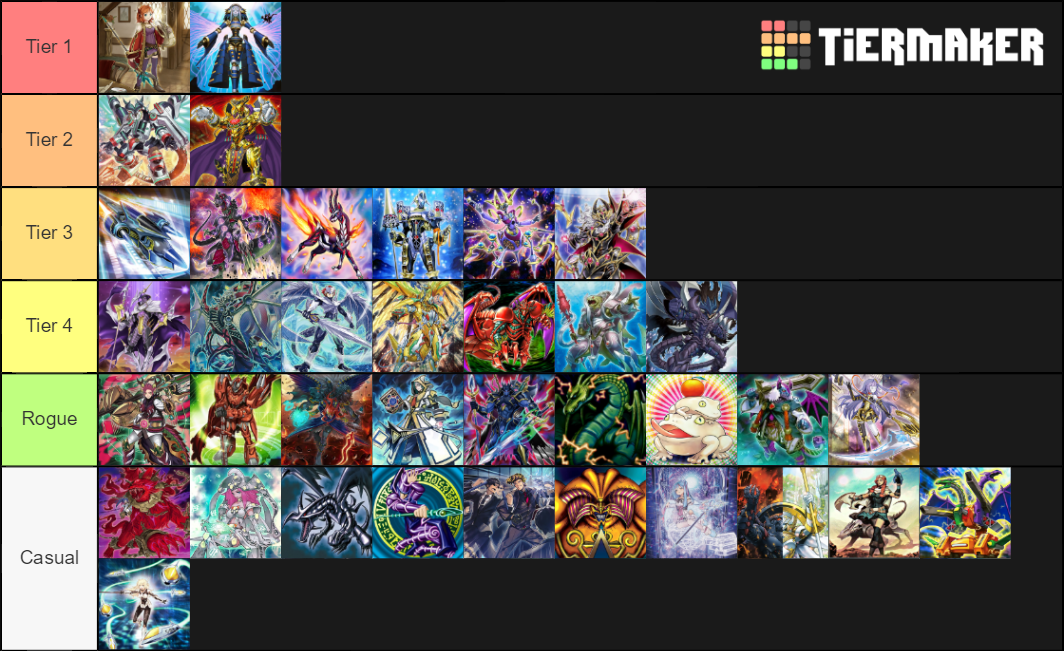YuGiOh Decks Meta JuneAugust 2020 Tier List Rankings
