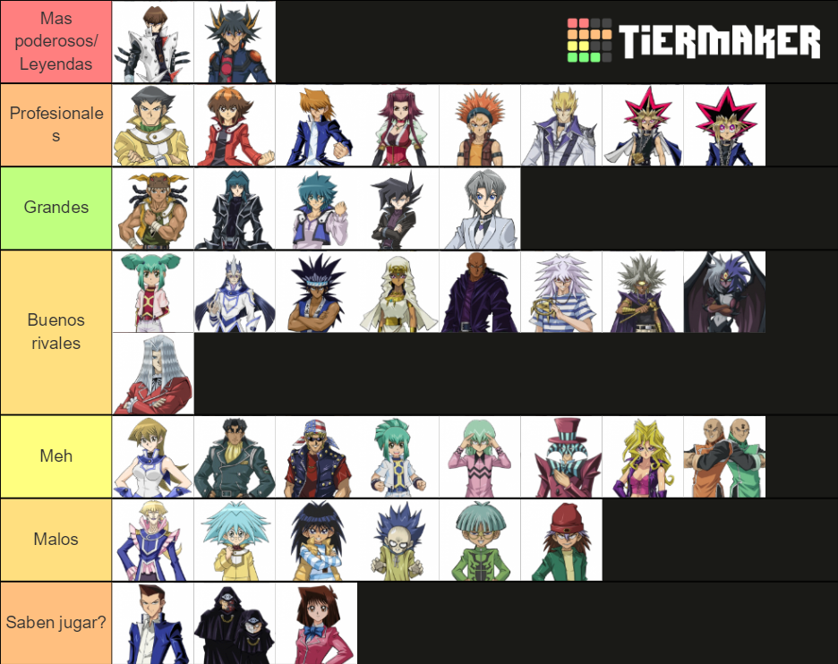 Yugioh Duel Links Legendary Duelists Tier List Rankings