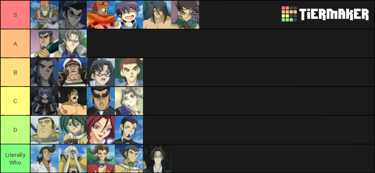 GX Filler Characters Tier List Rankings) TierMaker