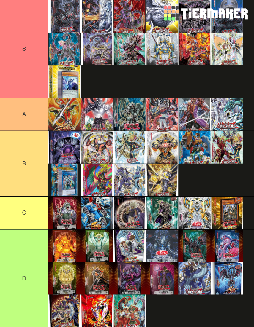 Yugioh structure deck Tier List Rankings) TierMaker