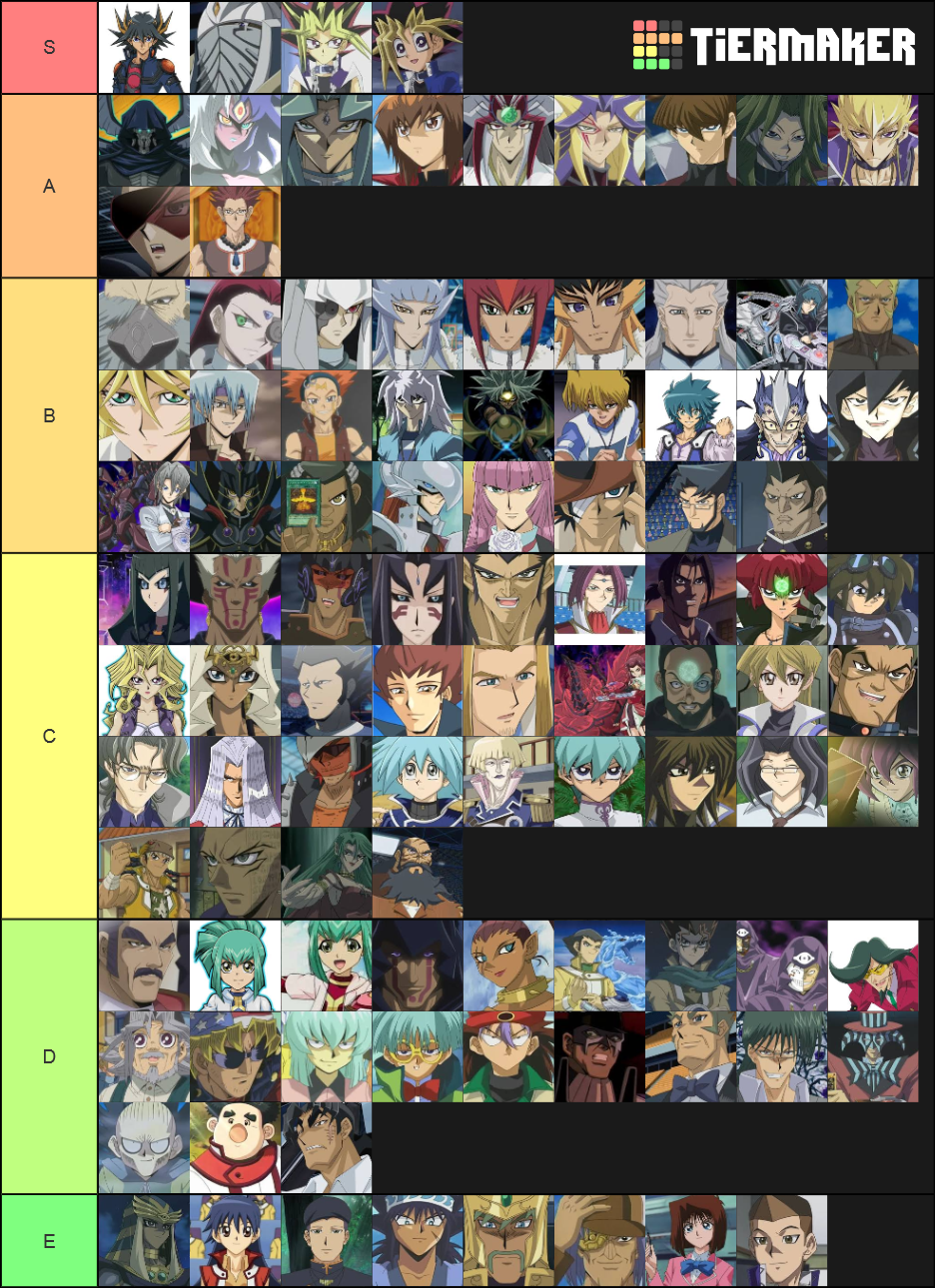 Yugioh for 1-3 duelists Tier List (Community Rankings) - TierMaker
