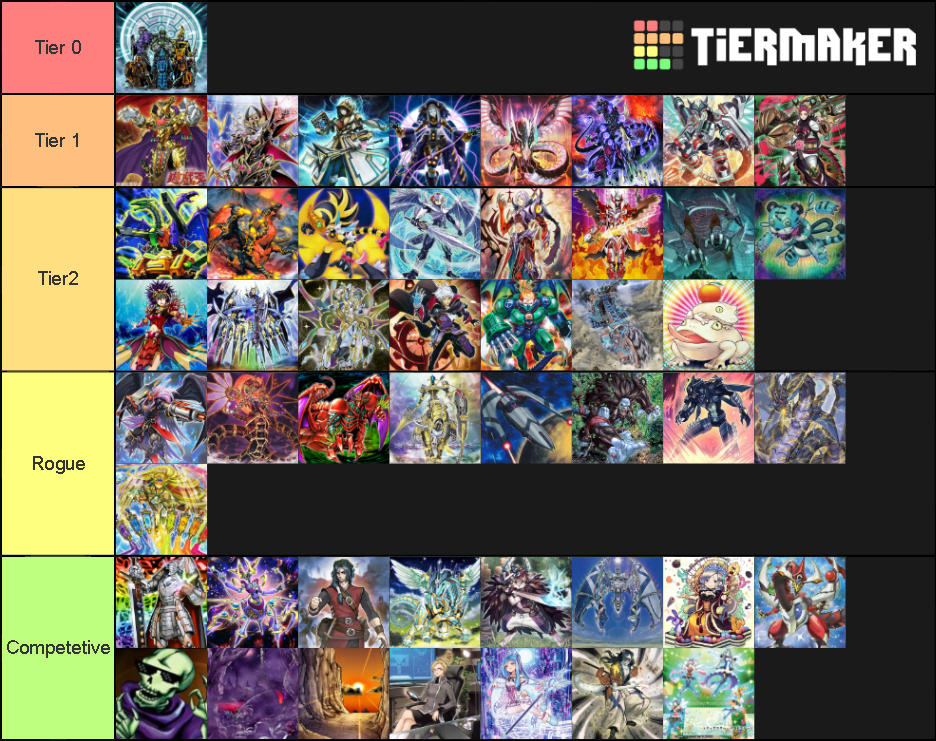 yugioh tier maker 2020 Tier List (Community Rankings) - TierMaker