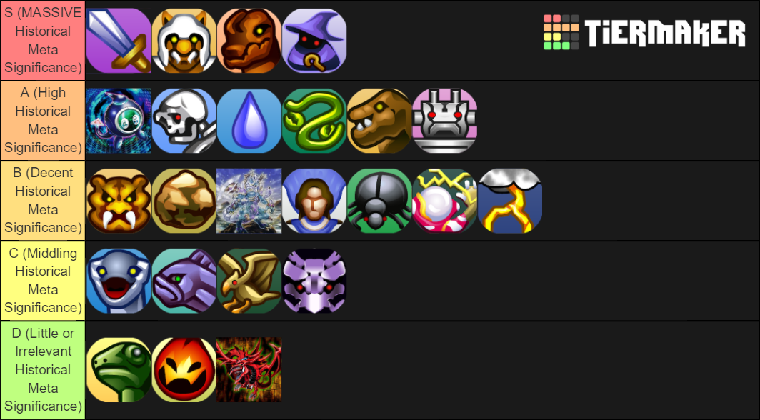YuGiOh Types Tier List Rankings) TierMaker