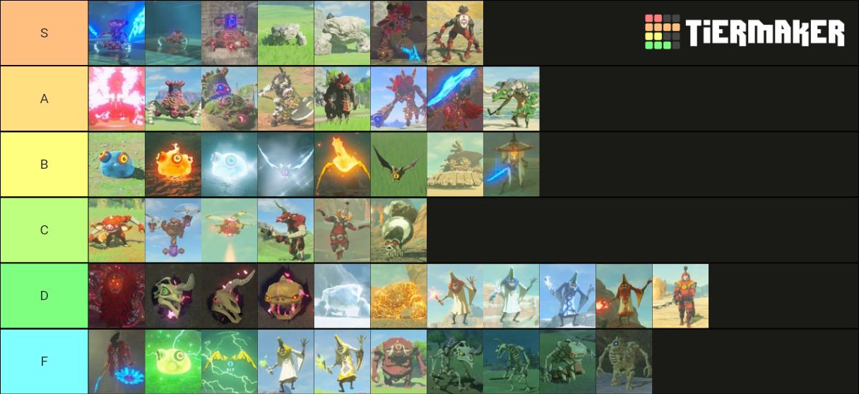 Zelda Botw Enemies Tier List Community Rankings Tiermaker