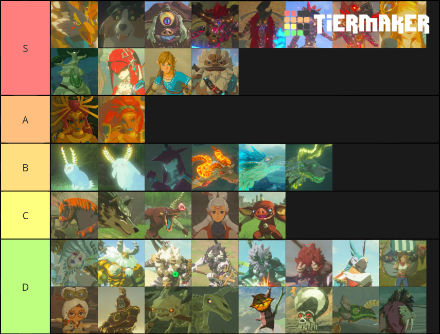 Zelda: Breath Of The Wild Tier List (community Rankings) - Tiermaker