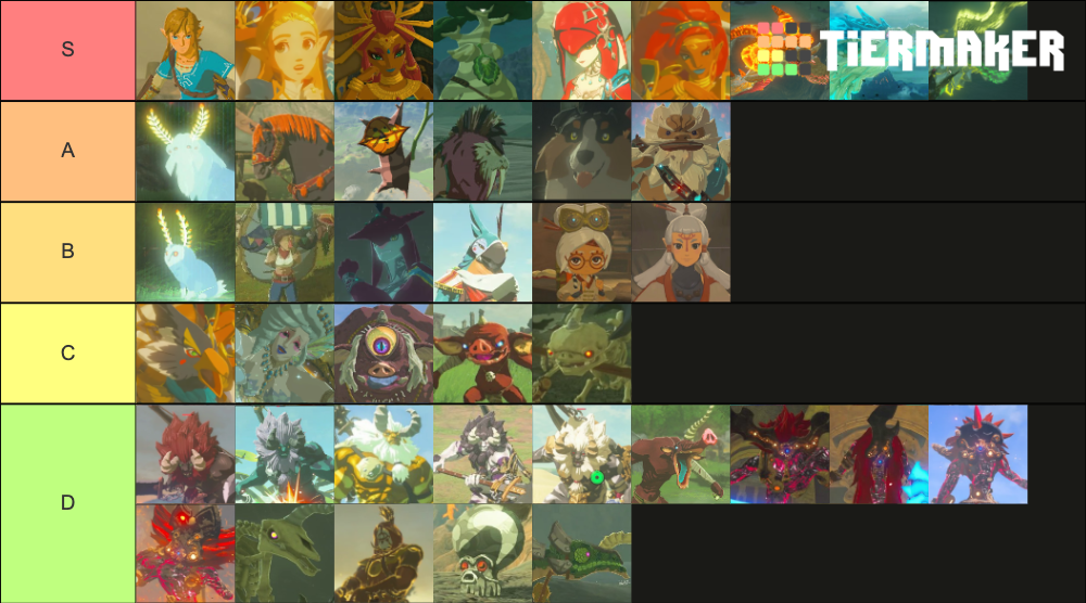 Zelda: Breath of The Wild Tier List (Community Rankings) - TierMaker