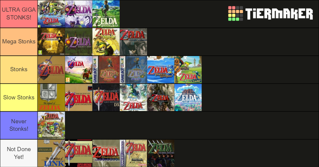 Zelda Games Tier List (Community Rankings) - TierMaker