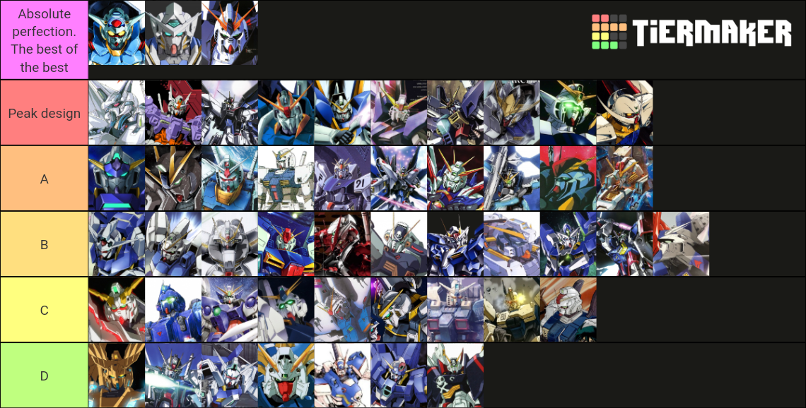 Main Gundam Tier List (Community Rankings) - TierMaker