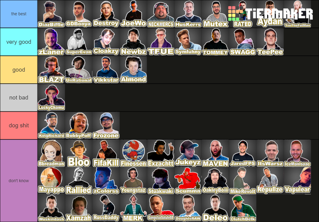 COD Warzone Top PRO Players Tier List Rankings) TierMaker