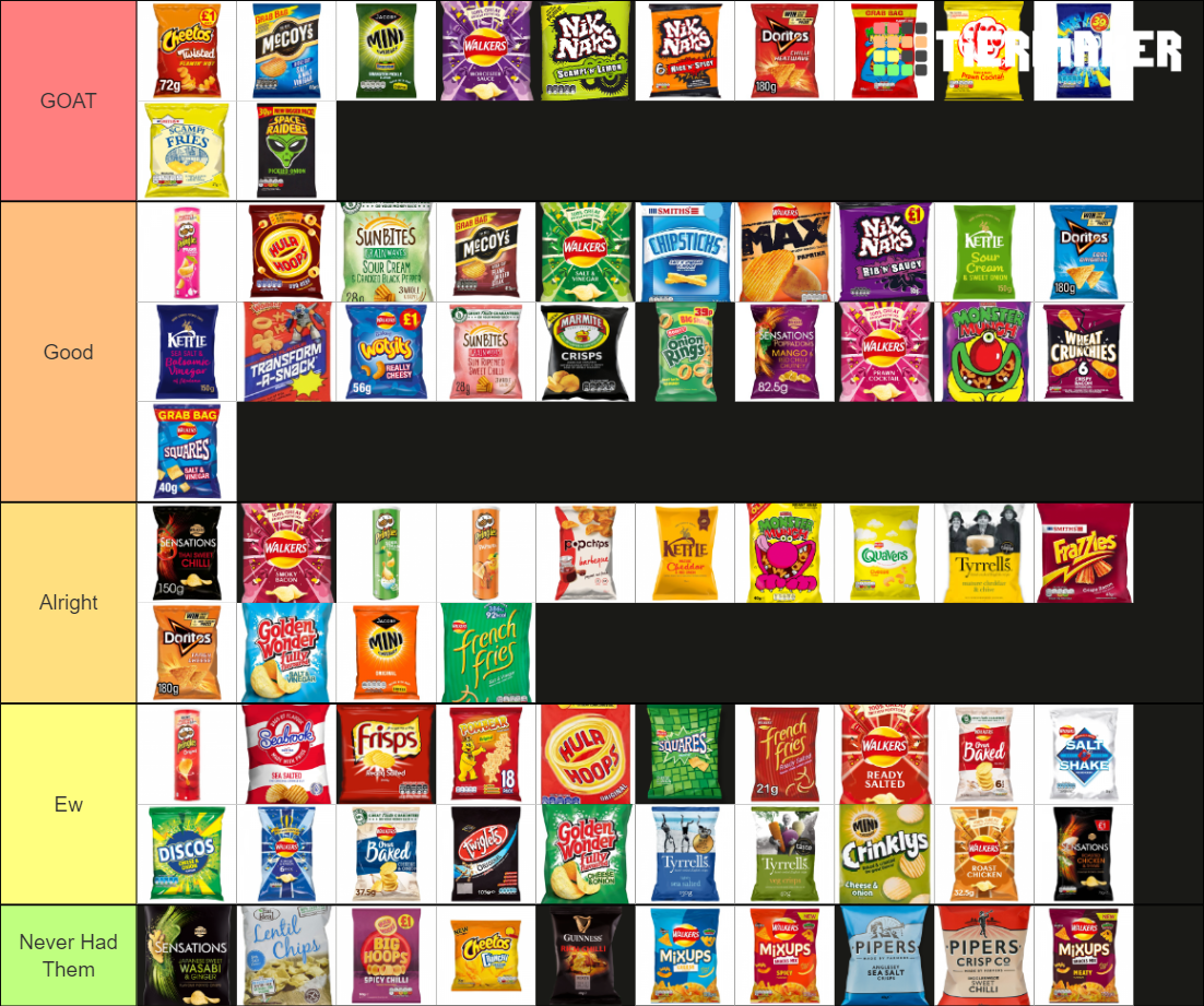 UK Crisps Tier List Rankings) TierMaker