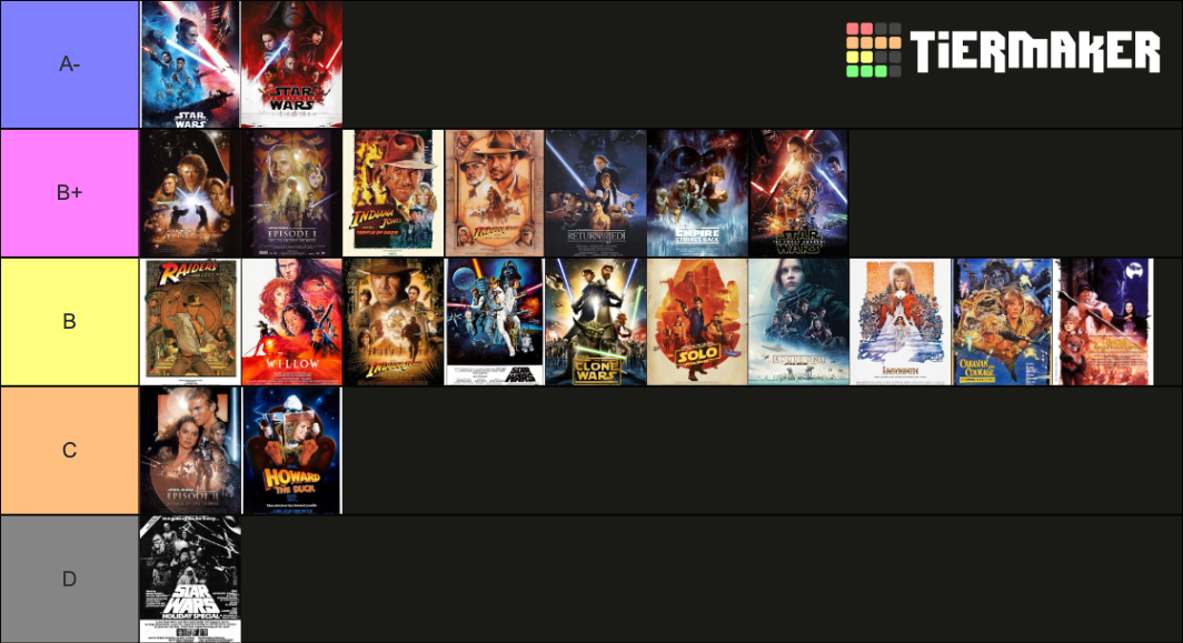 lucasfilm movies