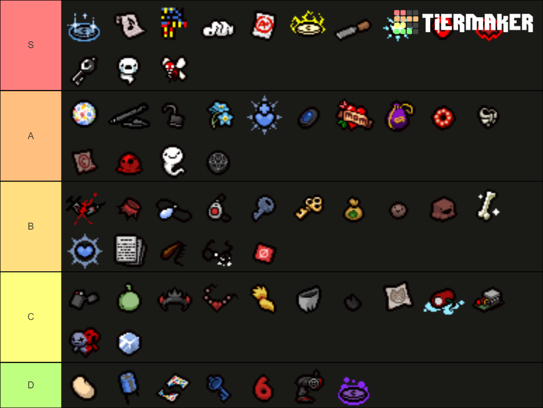 tboi tainted tier list