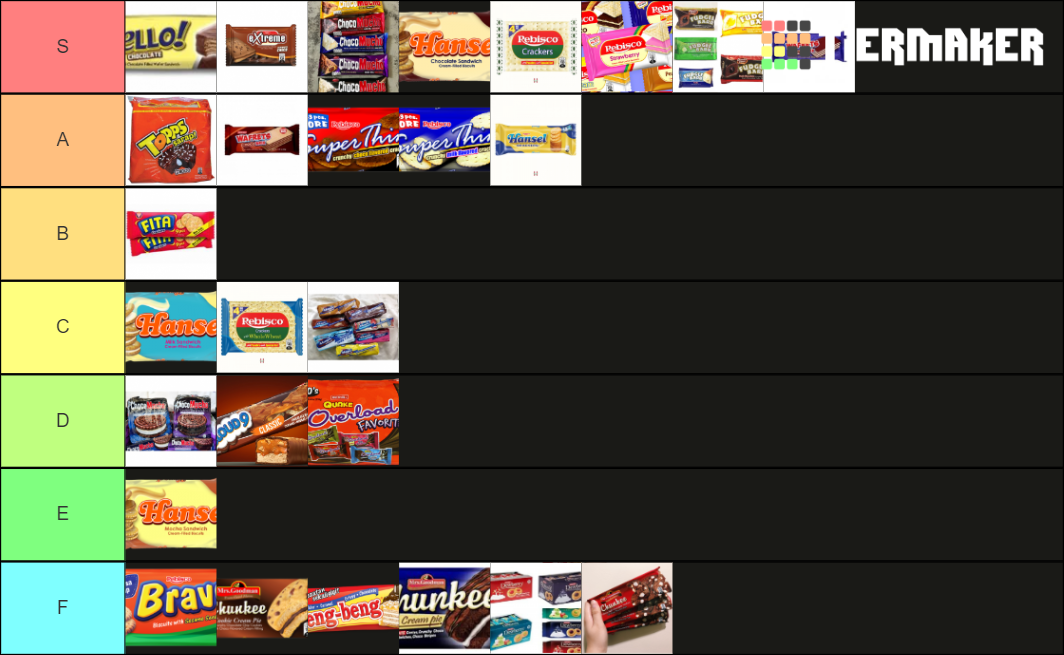 filipino-snacks-tier-list-community-rankings-tiermaker
