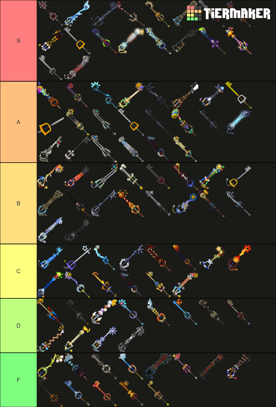 All Kingdom Hearts Keyblades Tier List (Community Rankings) - TierMaker