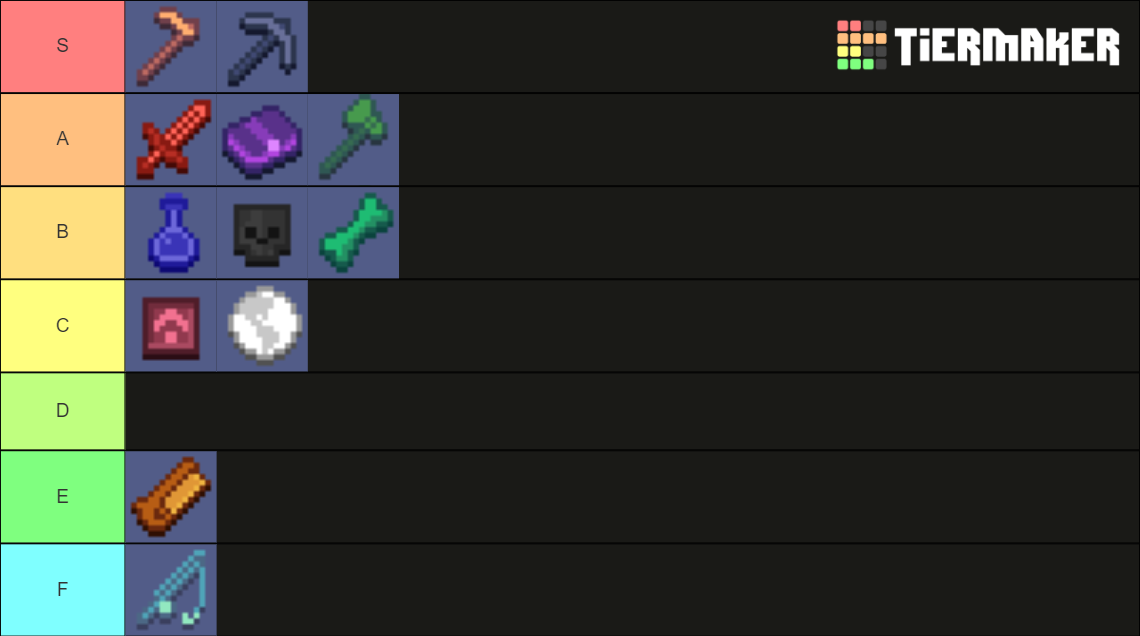 Skyblock Skill Leveling Tier List (Community Rankings) - TierMaker