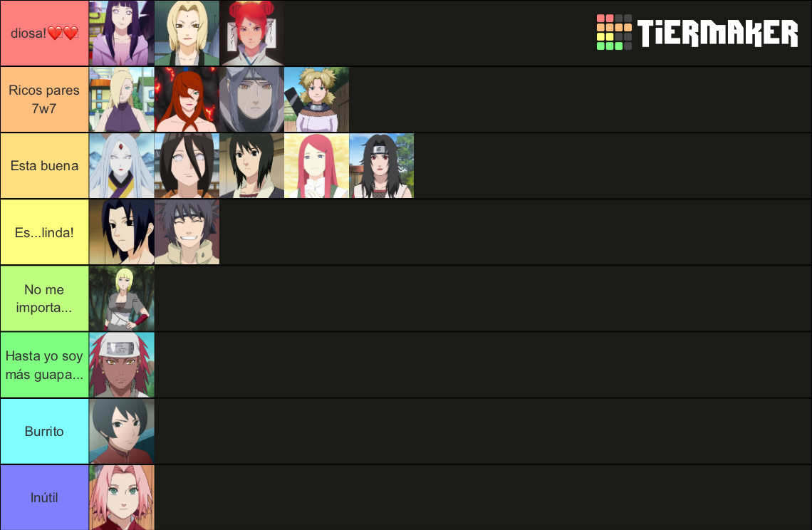 Waifus De Naruto Tier List Community Rankings Tiermaker 7057