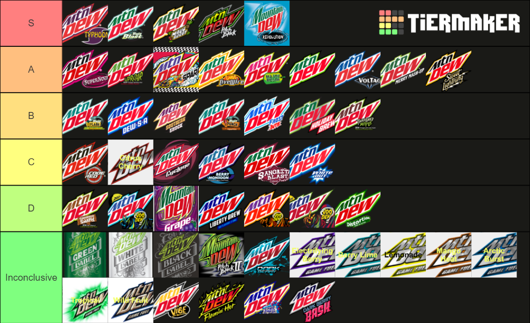 Mountain Dew Flavor Variants Tier List Rankings) TierMaker