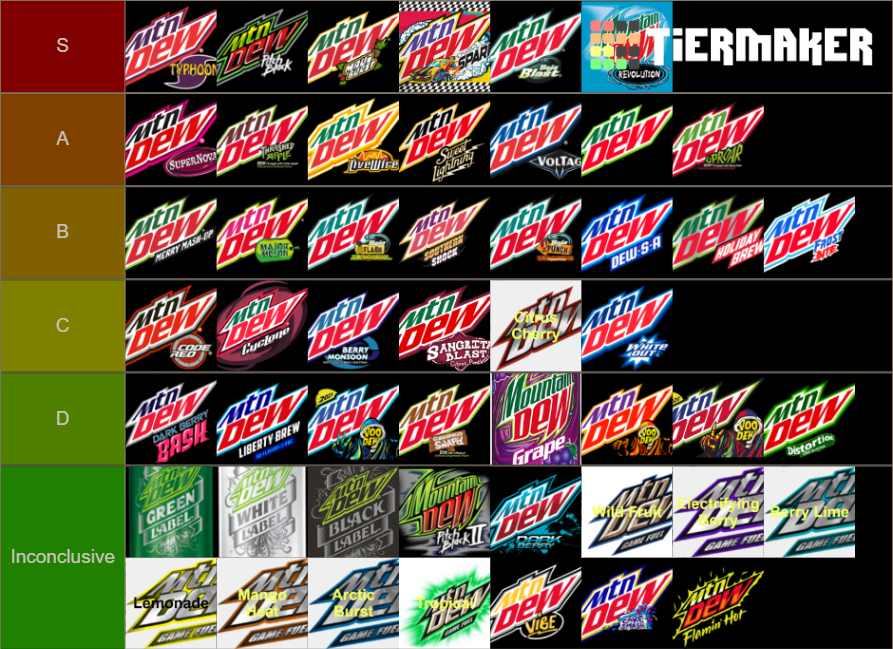 Mountain Dew Flavor Variants Tier List Rankings) TierMaker