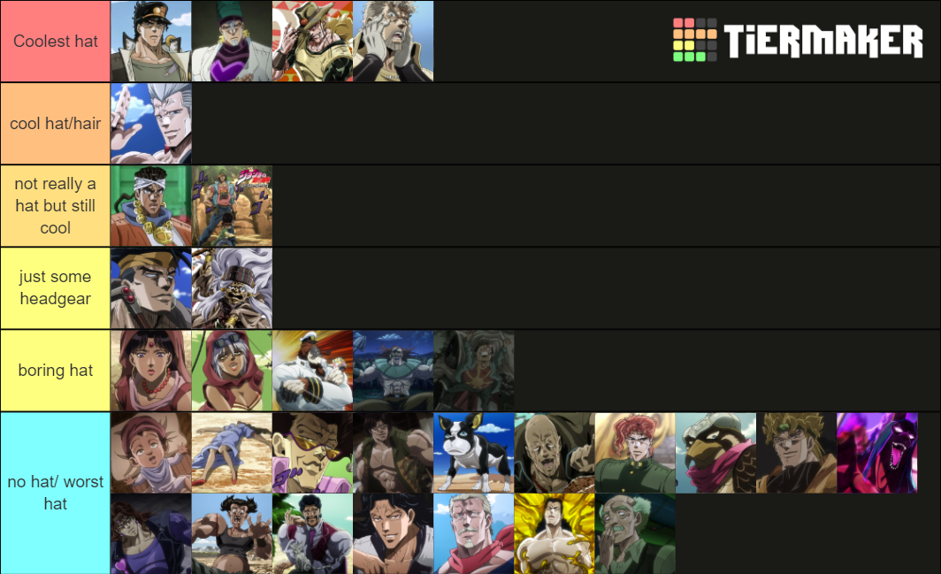 Jojo Stardust Crusaders Characters Tier List Rankings