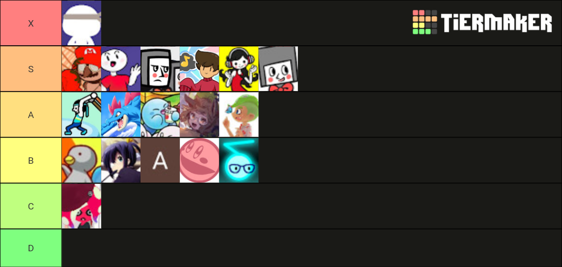 Rhythm Heaven Youtubers Tier List (Community Rankings) - TierMaker