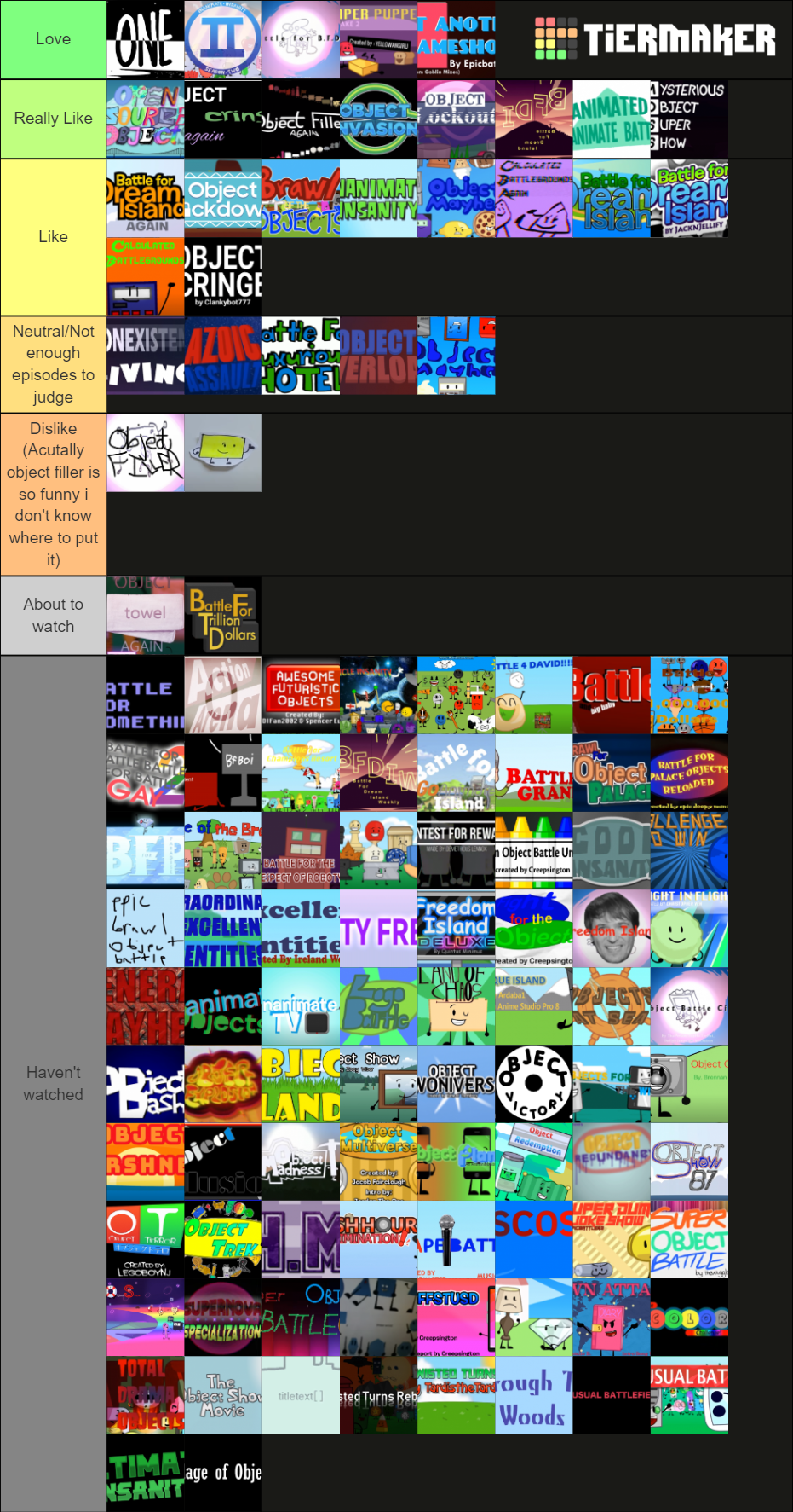 Object Show Tier List