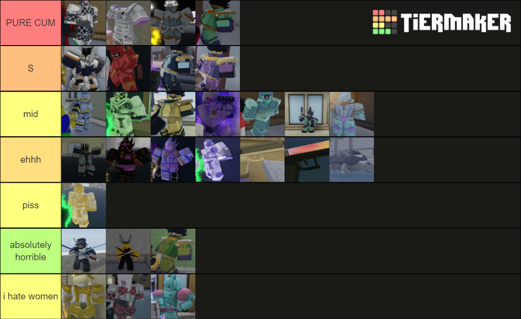 YBA Shinies Tier List (Community Rankings) - TierMaker