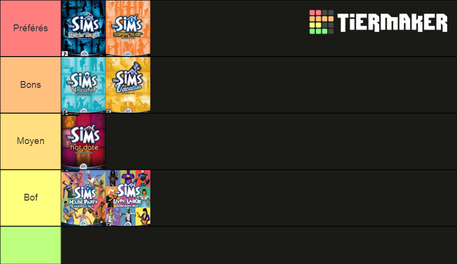 The Sims 1 (!YOUR! DLC Rangking) Tier List (Community Rankings) - TierMaker