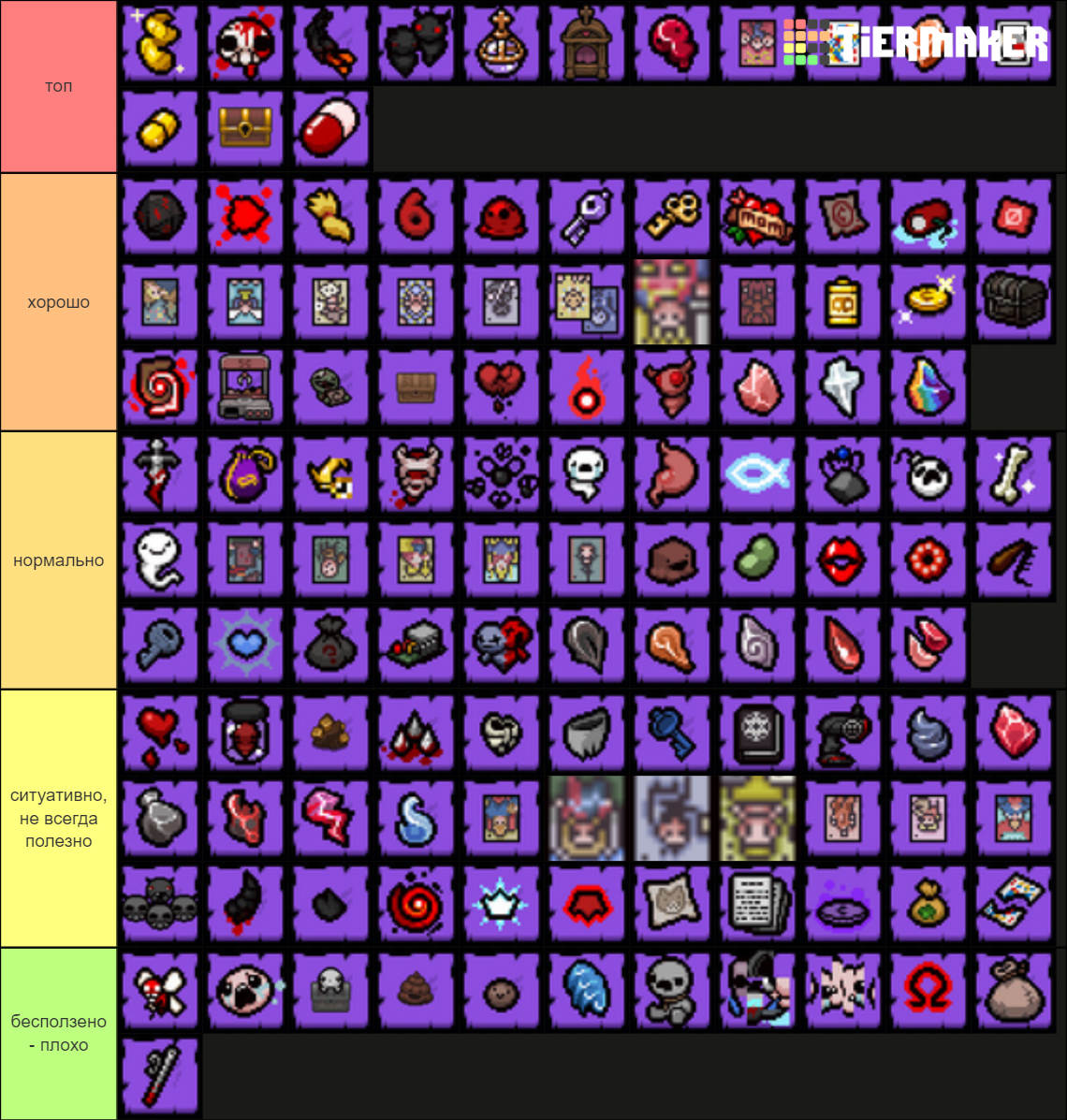 The Binding Of Isaac Tainted Character Unlocks Tier List Community   The Binding Of Isaac Tainted Character Unlocks  1002371 1620635855 