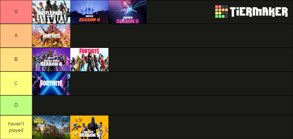 Fortnite Seasons Tier List (Community Rankings) - TierMaker