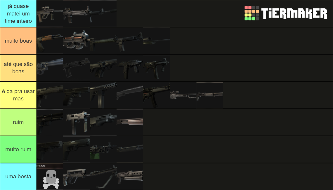 Counter Blox Weapons Tier List Community Rankings TierMaker